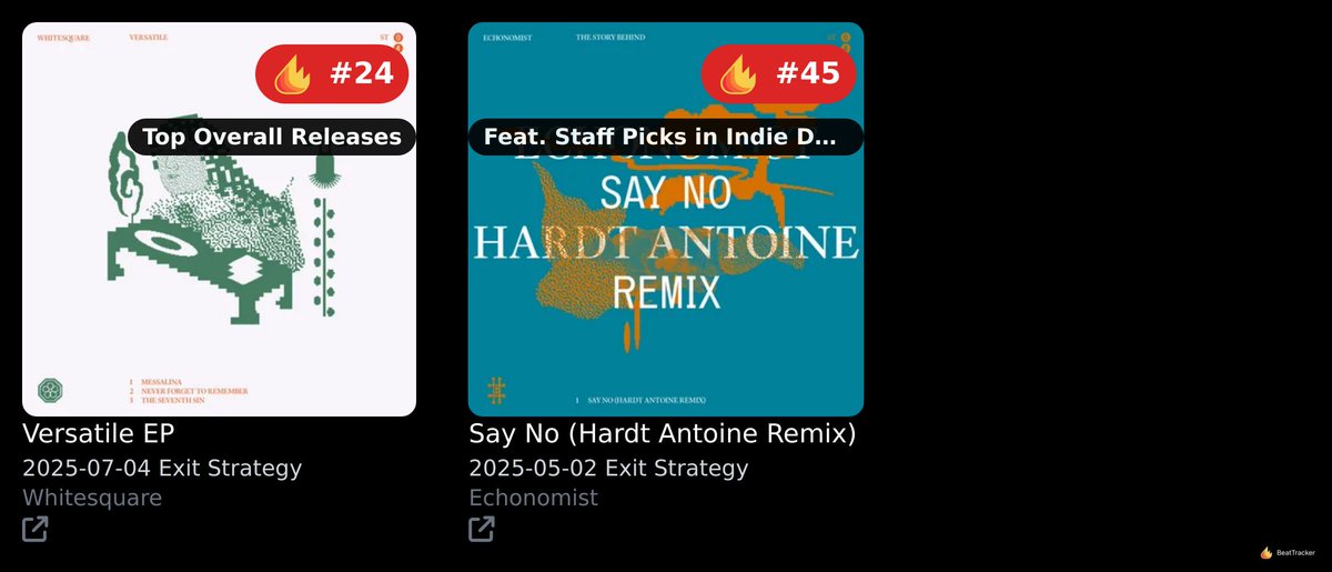 @ESBrewingCo is CHARTED 2x @ Beatport. BIGUP to Whitesquare README beattracker.com/labels/exit-st…