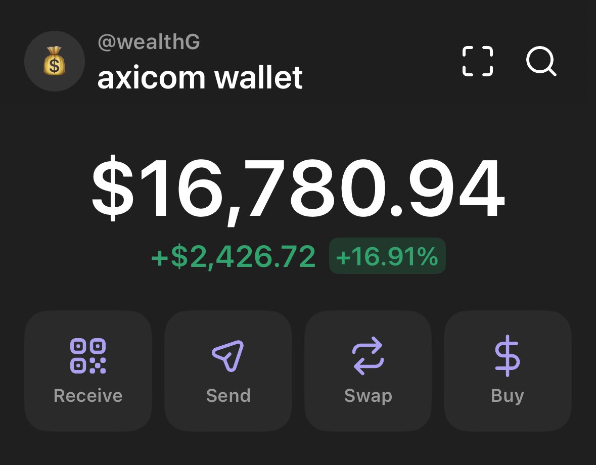 Ion do fake PNLs 

I ended the challenge publicly but I kept trading in the same wallet 

Officially 10x the $1400 we had in there and we started this with $54 on April 29th 🤷🏾‍♂️ $100k next?