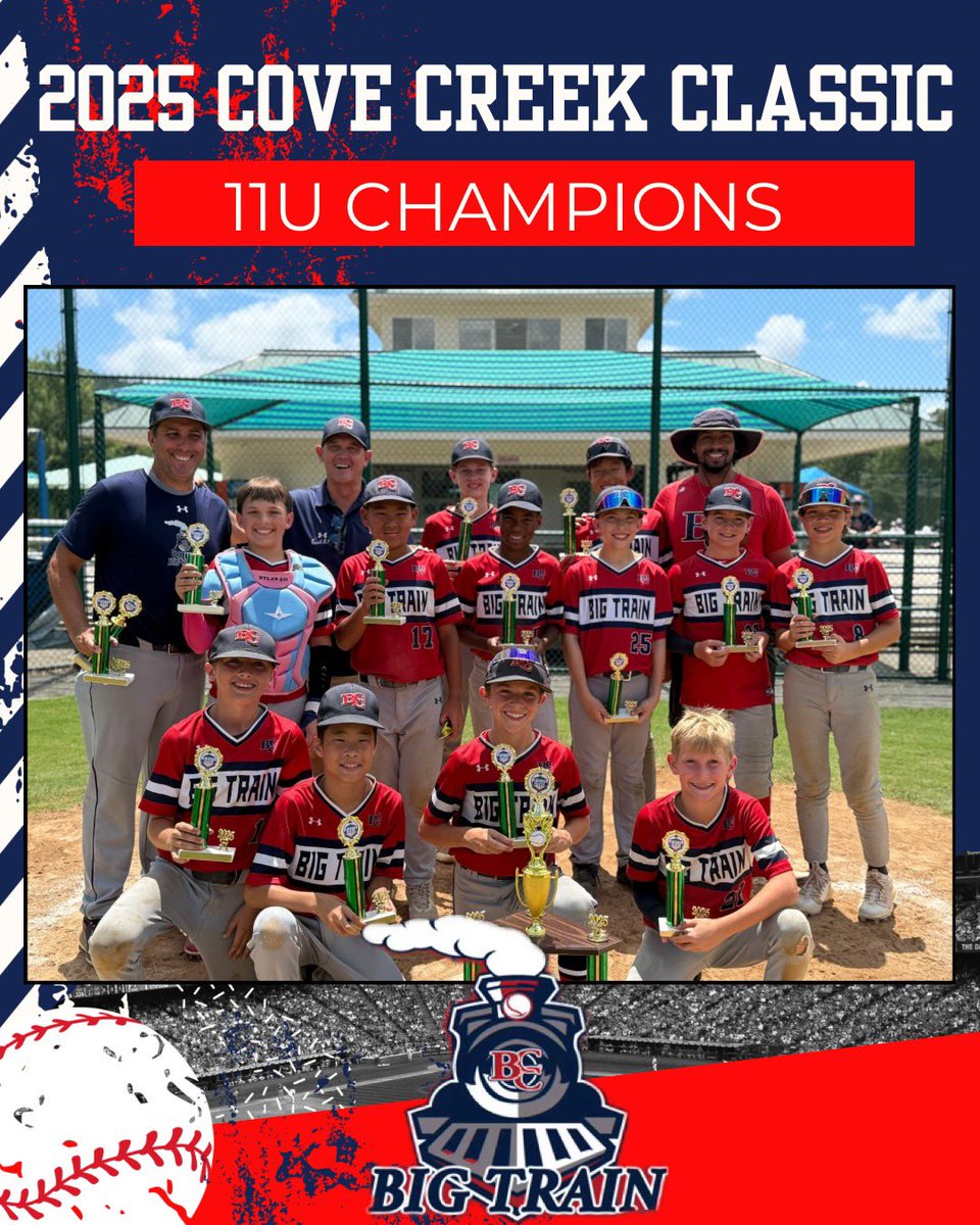 Back to Back to Back championships for 11u Big Train. Way to go Coach Noah and team. 

This squad has won Cove Creek in North Carolina three straight seasons at 9u, 10u, and now 11u!