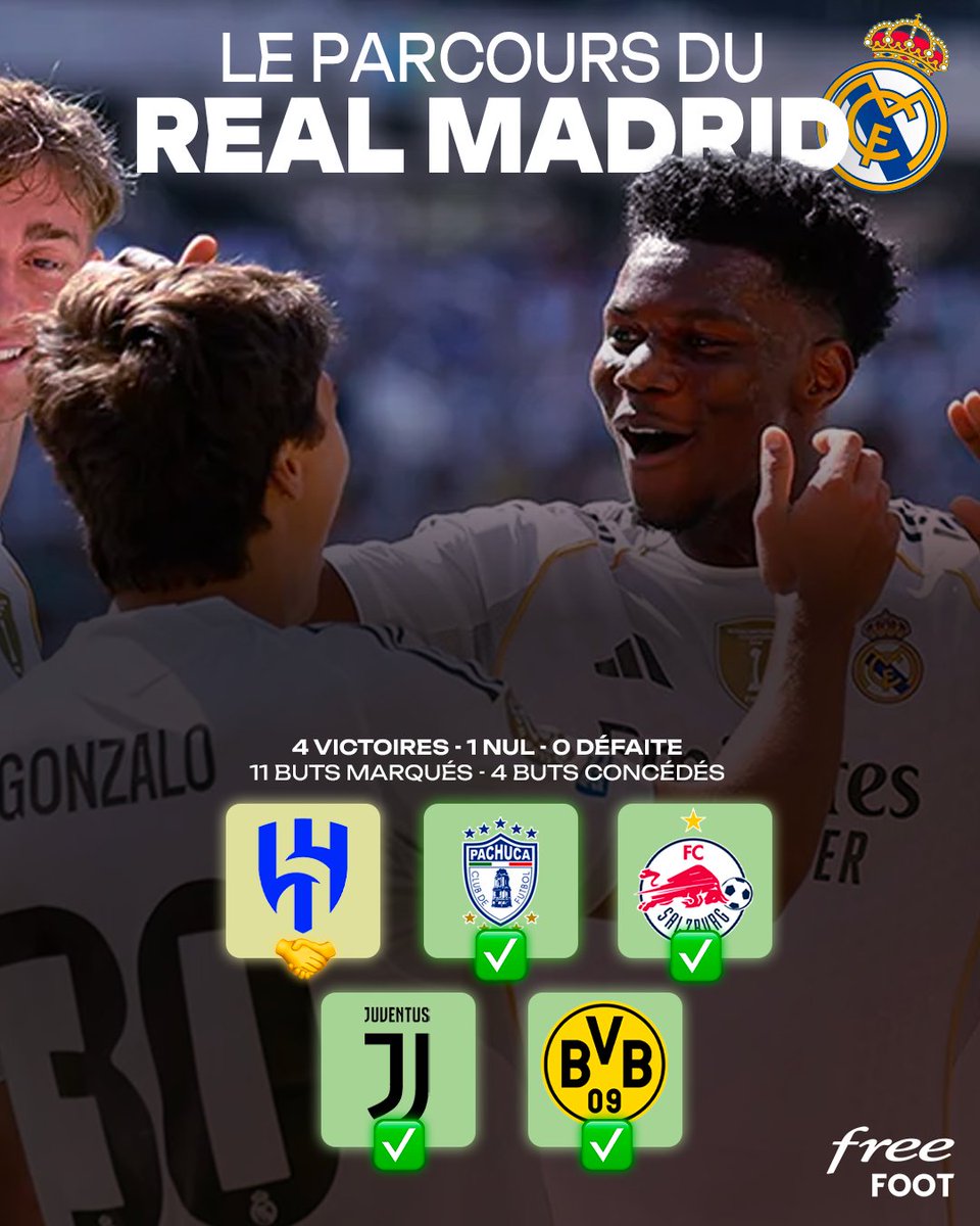 FreeFoot's tweet image. Le parcours du Real Madrid et du PSG dans cette compétition 💪