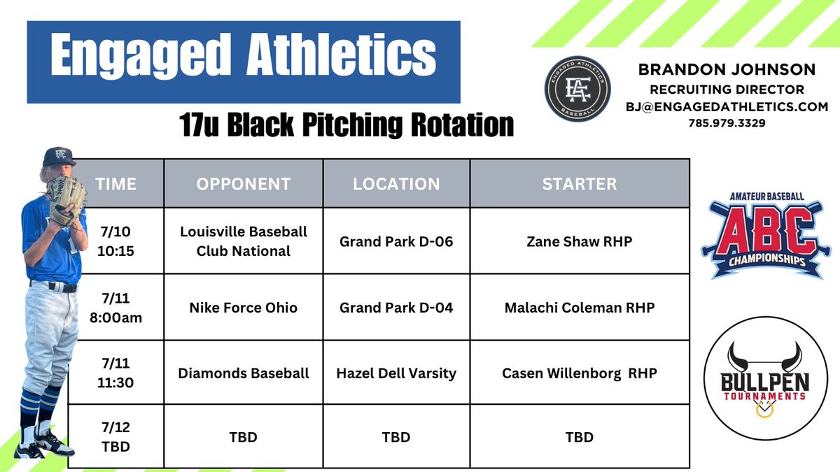 How 17u Black will take the mound up in Indianapolis this week at the 17u ABC championship. #EAStandard