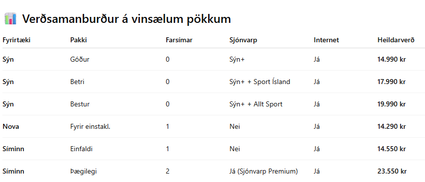 Ingvi Georgsson tweet media