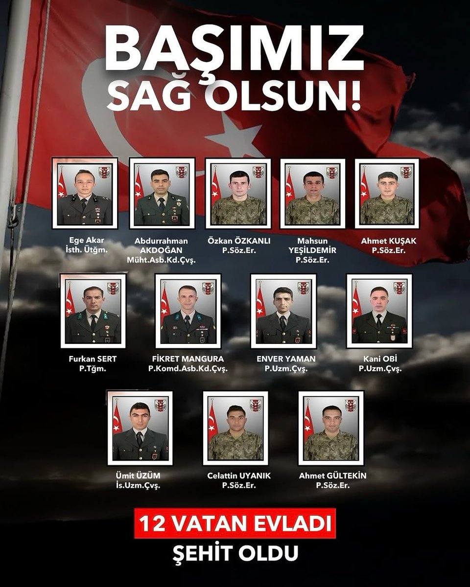 Ah be Anadolu. 
Şimdi her köşen ağlayan ANA'dolu.
Ateş düştüğü yeri yakar oldu.
12 Evlat Allah'tan rahmet, kıymetli ve kederli ailelerine gani gani sabır ve metanet diliyorum. 
#ŞehidinVarTürkiye