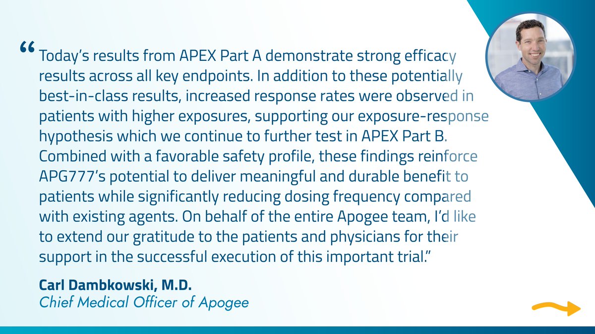 DanBudwick's tweet image. Bravo to Apogee Tx $APGE team on its data announcement this morning. So far, APG777 exhibiting best in class profile - strong safety/efficacy with unparalleled dosing schedule. Excited to see this program continue in development! investors.apogeetherapeutics.com/news-releases/…