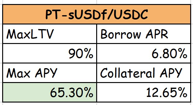 Silo Intern tweet media
