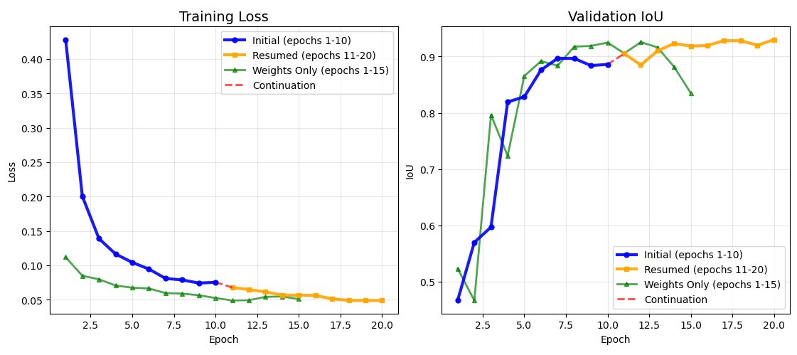 Qiusheng Wu tweet media