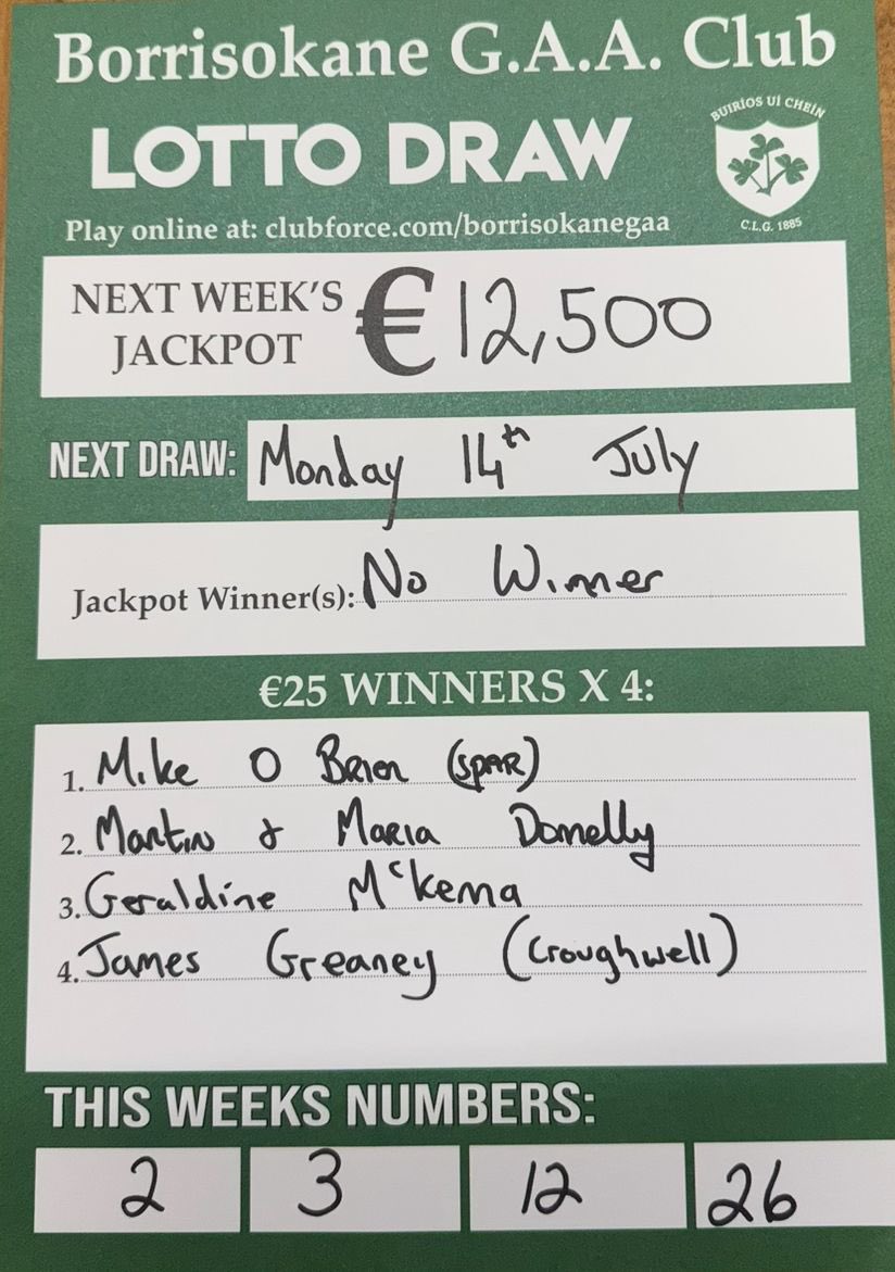 🎰 Club Lotto

Numbers drawn tonight ;

2-3-12-26

❌ NO JACKPOT WINNER ❌

🌟€25 lucky dip to winners🌟

-Mike o Brien spar
-Maryin &amp; Maria Donnelly 
-Geraldine McKenna 
-James Greaney (Croughwell) 

Next weeks jackpot

 €1️⃣2️⃣, 5️⃣0️⃣0️⃣🎰

Thank you for your continued support ☘️