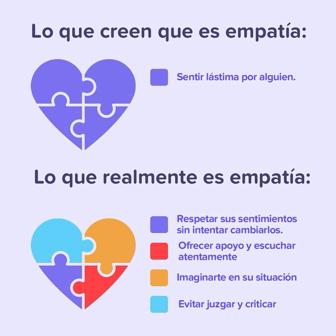👂 La empatía no es sentir lástima.
Es una habilidad clave para construir equipos fuertes, humanos y resilientes.

Muchas veces confundimos la empatía con frases vacías o con proyectar lo que nosotros haríamos.

#softskills #bienestarlaboral