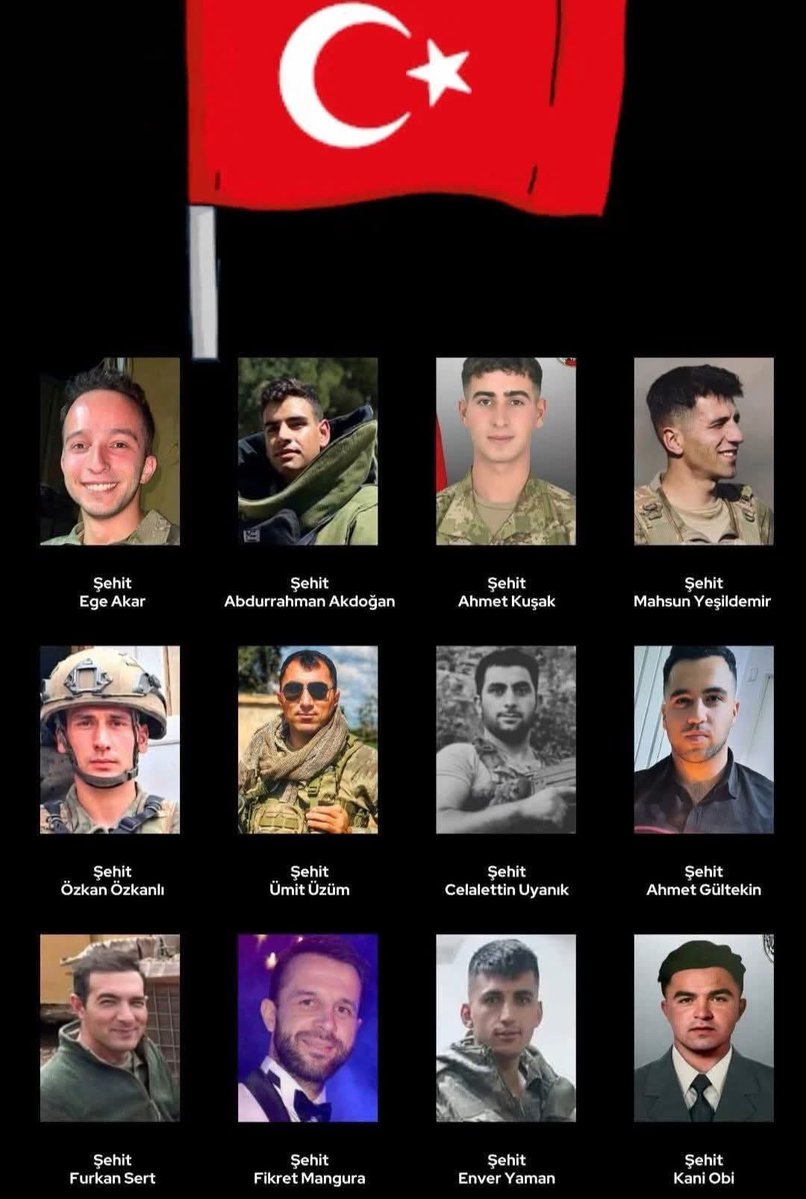 Pençe-Kilit Harekât bölgesinde sürdürülen arama tarama faaliyetleri sırasında metan gazına maruz kalarak şehit olan kahraman Mehmetçiklerimize Allah’tan rahmet, ailelerine sabırlar diliyorum.

Milletimizin başı sağ olsun.