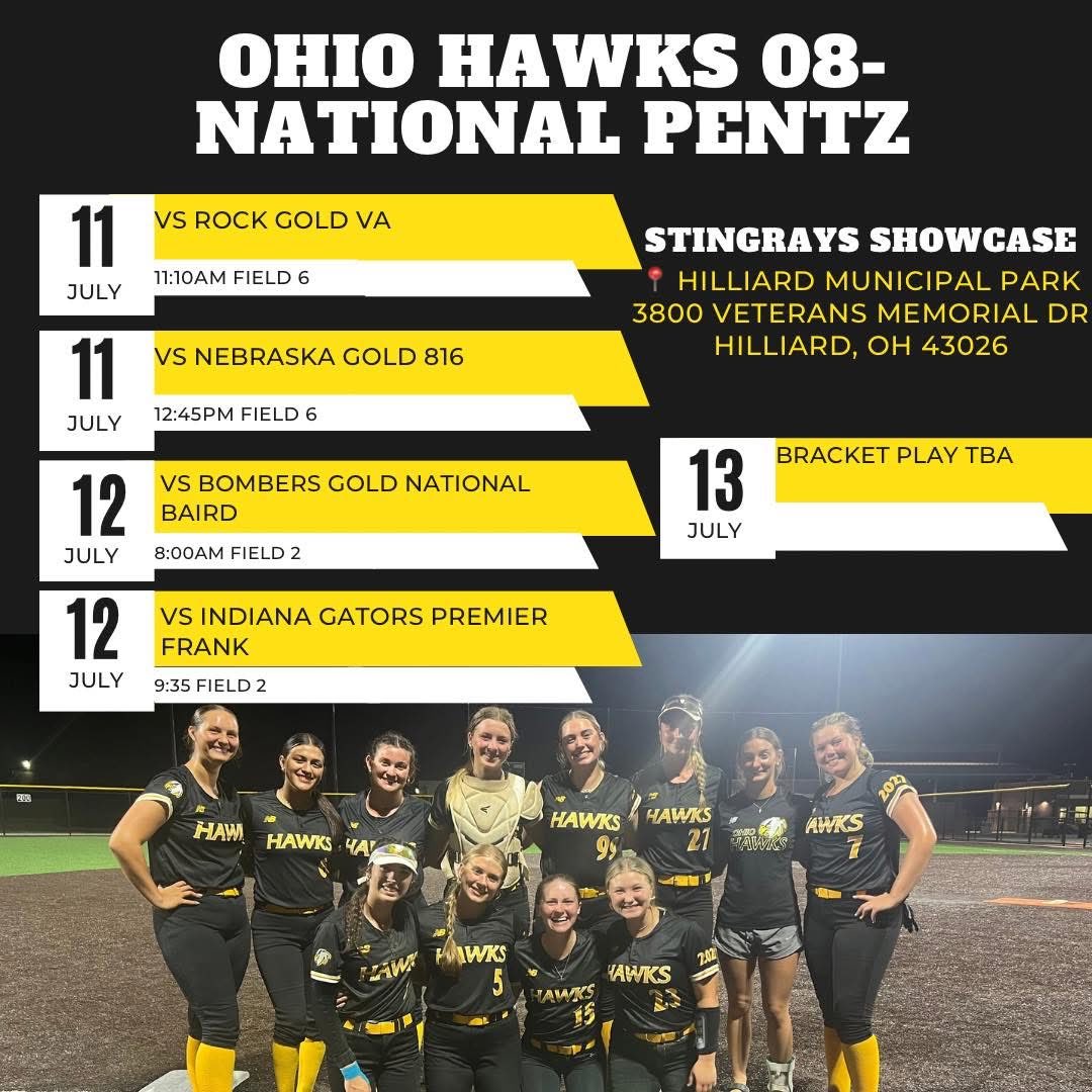 ASKMassie's tweet photo. @ODU_Softball https://t.co/T6E0ThjdM7