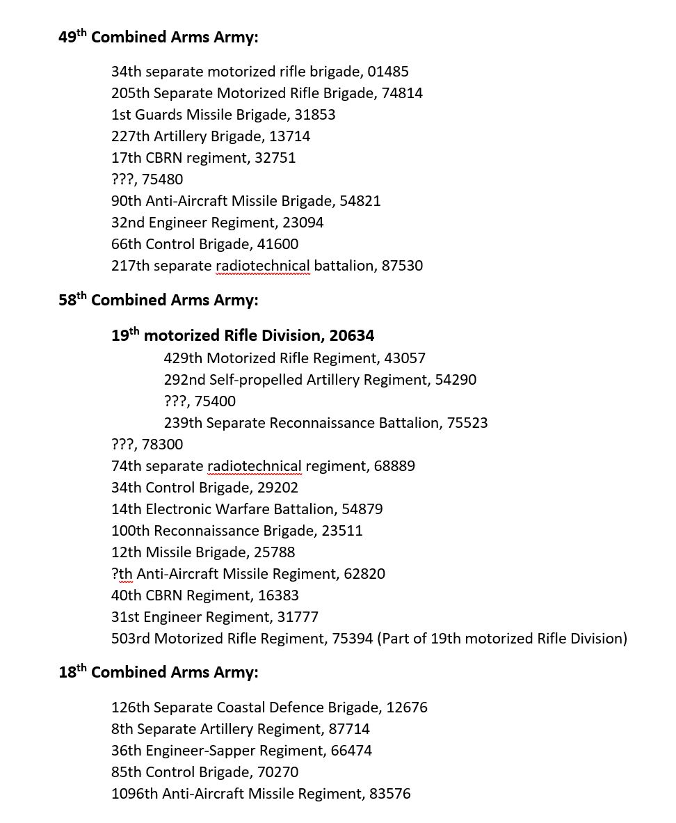 Ukraine’s military intelligence service GUR released an intercepted Russian telegram today. While we don't have more information about alleged transfers to Armenia, we have translated most mentioned Military Numbers to Military Unit Names