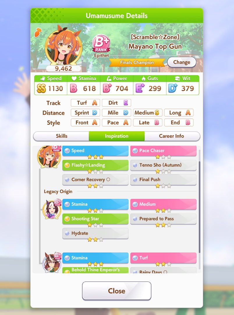 I have returned to this account to say Happy Mayano Monday