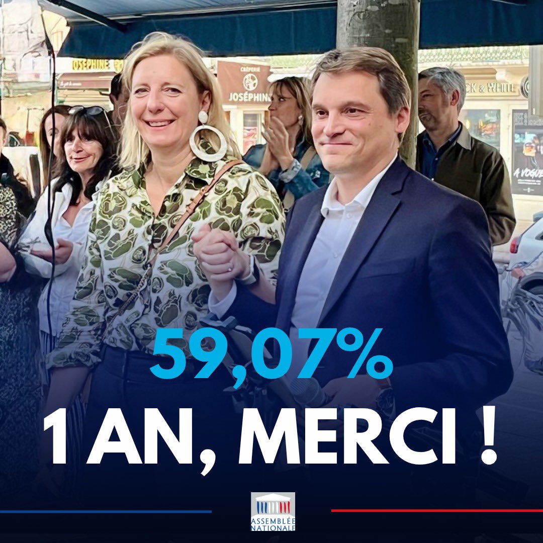 Nicolas Ray (@nicolasray03) on Twitter photo Il y a un an jour pour jour, vous m’avez renouvelé votre confiance, en me réélisant député de la 3ème circonscription de l’Allier, avec 59,07% des suffrages.
À nouveau, aux côtés de ma fidèle et dynamique suppléante <a href="/vallassalle/">Valérie Lassalle</a>, je tenais à vous remercier. Vous remercier Il y a un an jour pour jour, vous m’avez renouvelé votre confiance, en me réélisant député de la 3ème circonscription de l’Allier, avec 59,07% des suffrages.
À nouveau, aux côtés de ma fidèle et dynamique suppléante <a href="/vallassalle/">Valérie Lassalle</a>, je tenais à vous remercier. Vous remercier