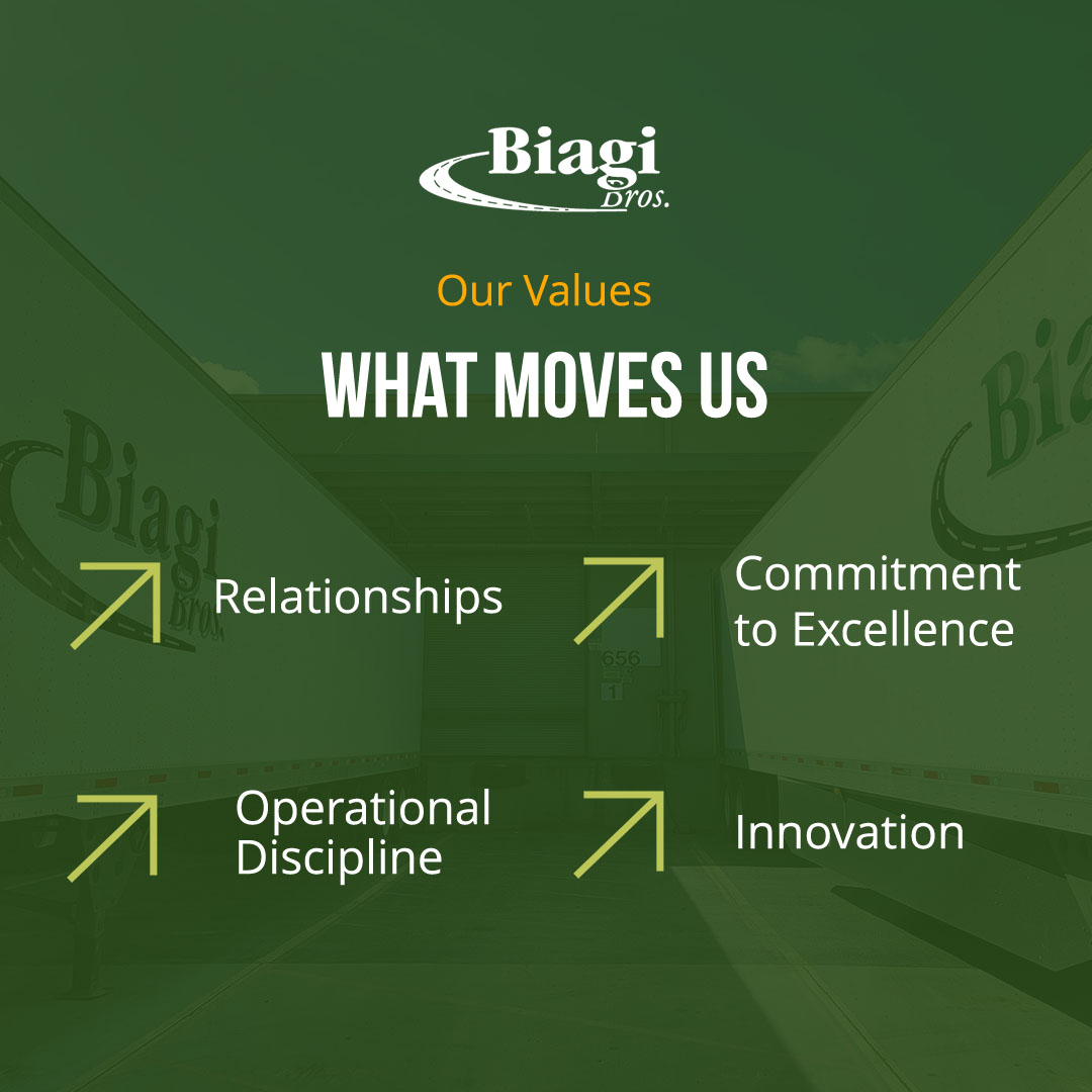Biagi Bros tweet media