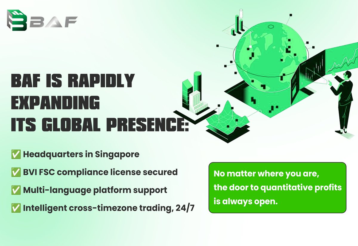 bcmgw.com presents itself as a global-minded financial platform..zfw