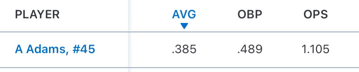 Arthur Adams V tweet media