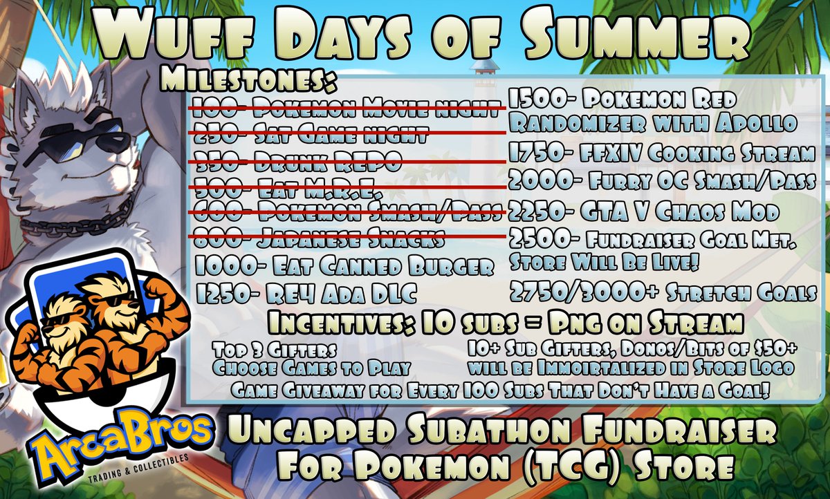 We're still going STRONG with 6 goals down and 32% raised! What a crazy July it's been! 

More to stream today for our fundraiser!