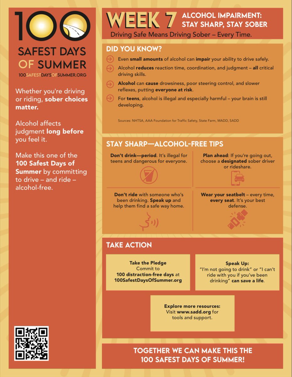impactdrivers's tweet image. Week 7 of the #100SafestDaysOfSummer: Pinch and zoom or go to the link 100safestdaysofsummer.org/_files/ugd/4d9…. Desliza hacia la izquierda para ver español. This week we are focused alcohol impairment.
Post and tag us in your content!
#100SafestDays #YouHaveThePower #SoberDriving #enespañol