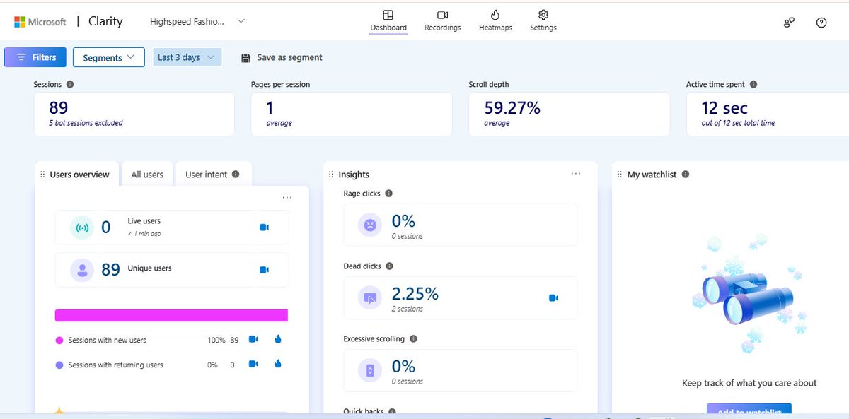 exceptionalnoor's tweet image. 🎯Just done full eCommerce tracking for a Germany-based client 

✔️ Meta Pixel &amp;amp; CAPI
✔️ GA4 Enhanced Ecommerce
✔️ Google Ads Tracking
✔️ Microsoft Clarity
✔️ Facebook Product Feed
✔️ Linked GA4 to Ads
Challenge? Custom website

#GA4 #MetaPixel #EcommerceTracking #CustomBuild