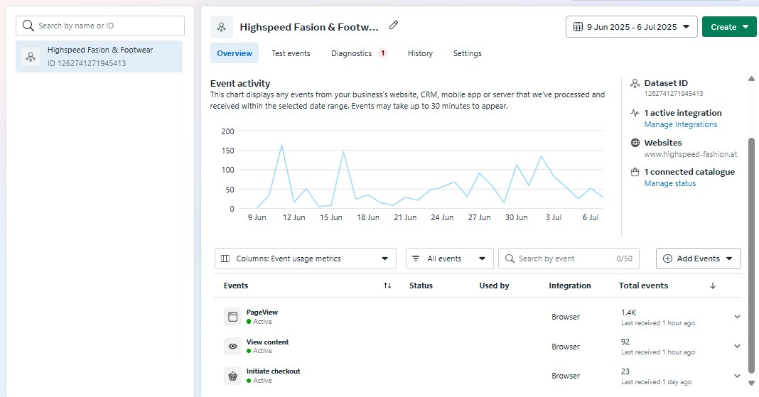 exceptionalnoor's tweet image. 🎯Just done full eCommerce tracking for a Germany-based client 

✔️ Meta Pixel &amp;amp; CAPI
✔️ GA4 Enhanced Ecommerce
✔️ Google Ads Tracking
✔️ Microsoft Clarity
✔️ Facebook Product Feed
✔️ Linked GA4 to Ads
Challenge? Custom website

#GA4 #MetaPixel #EcommerceTracking #CustomBuild