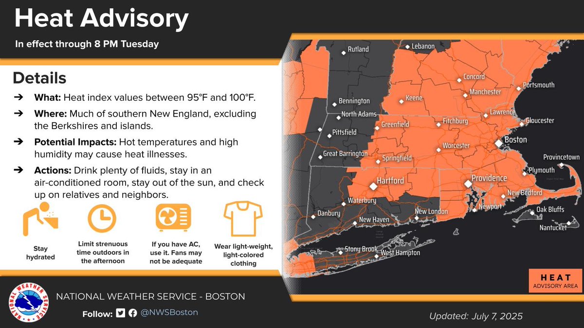Heat Advisory remains in effect Tuesday for much of southern New England, excluding the Berkshires and islands. Heat index values could reach 95–100°F. Stay cool and hydrated. #MAwx #RIwx #CTwx