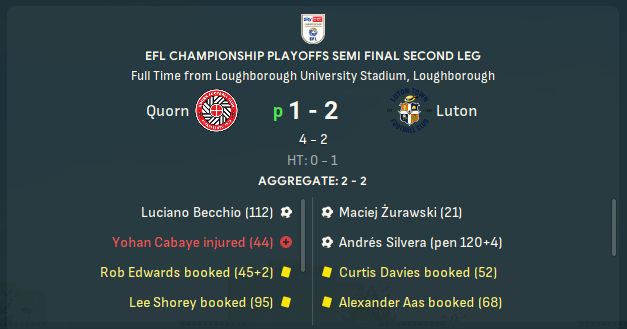The Gudja (@dave_goodgerfm) on Twitter photo This GAME!!!! All square after two legs and we go to extra time. <a href="/QuornAFC/">(C) Quorn Football Club</a> take the aggregate lead with 8 minutes left only to concede a PENALTY 4 minutes into time added on at the end of extra time. We then MISS our first penalty before eventually booking our place at WEMBLEY!! This GAME!!!! All square after two legs and we go to extra time. <a href="/QuornAFC/">(C) Quorn Football Club</a> take the aggregate lead with 8 minutes left only to concede a PENALTY 4 minutes into time added on at the end of extra time. We then MISS our first penalty before eventually booking our place at WEMBLEY!!