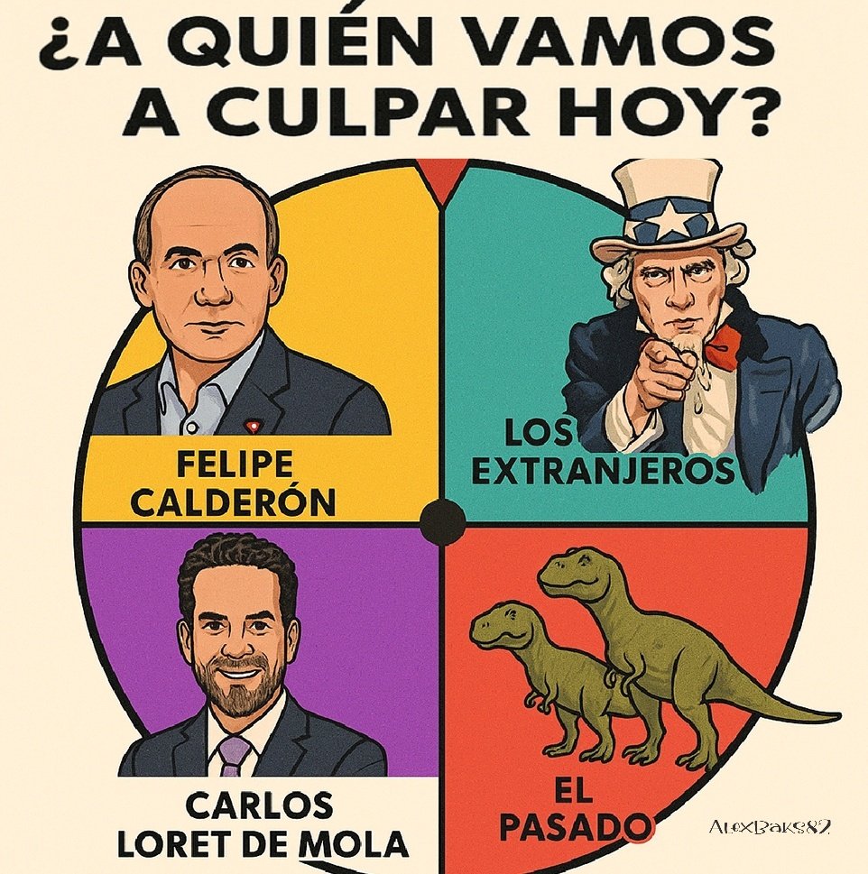 Hora de hacer girar el Culpómetro para señalar quién es el responsable de los problemas que el gobierno no puede solucionar.