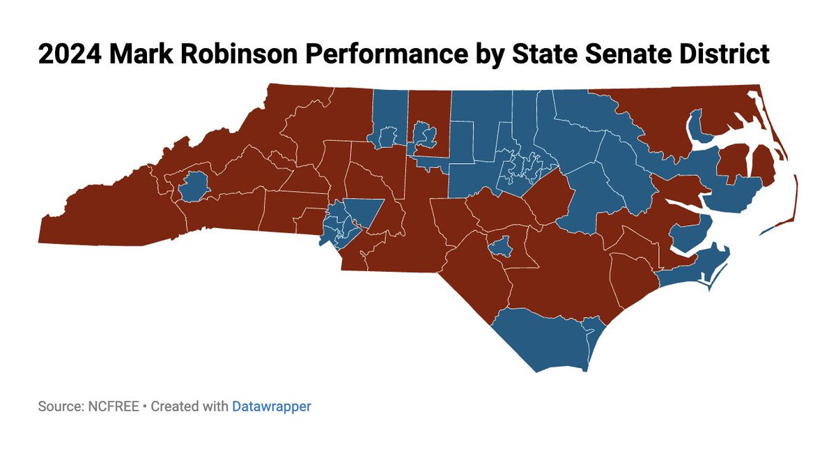 We just ran the numbers—if Mark Robinson were the GOP candidate in every 2024 legislative district, here's how the #NCGA would look:

HOUSE:
GOP - 47 (-24 seats)
Dems - 73

SENATE:
GOP - 22 (-8 seats)
Dems - 28

#ncpol