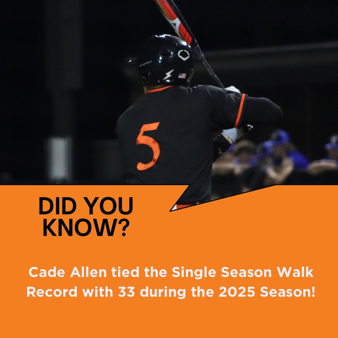 SGC Baseball (@sgcbaseball) on Twitter photo Did you know that during the 2025 season Cade Allen was walked 33 times? That is tied for first on the single season record mark!
<a href="/cade_allen7/">Cade Allen</a>
<a href="/DulinsTX/">Dulins Dodgers (TX)</a> Did you know that during the 2025 season Cade Allen was walked 33 times? That is tied for first on the single season record mark!
<a href="/cade_allen7/">Cade Allen</a>
<a href="/DulinsTX/">Dulins Dodgers (TX)</a>