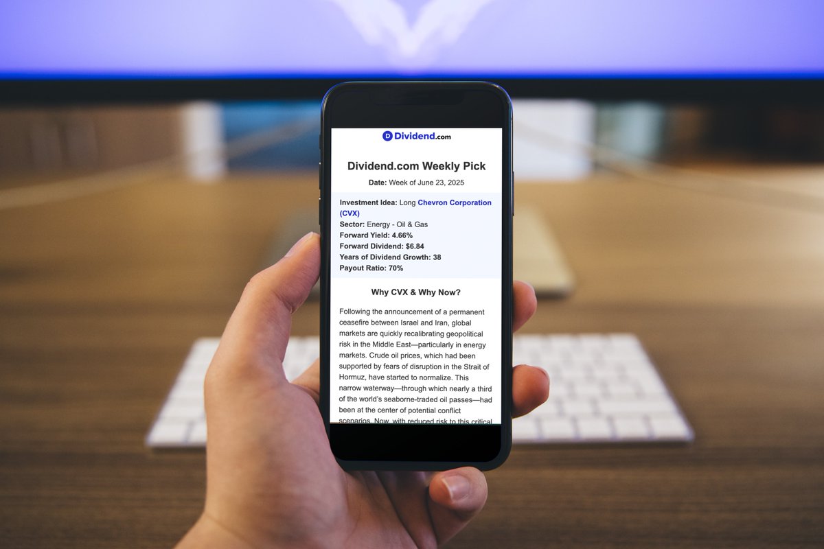 Dividend.com tweet media