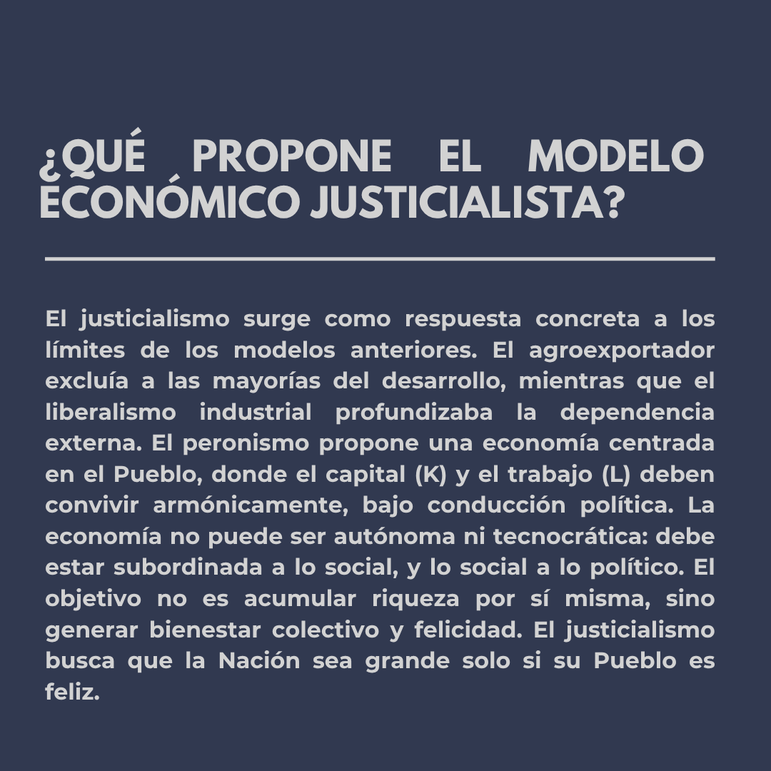 El modelo justicialista surge tras la crisis del modelo agroexportador y la industrialización forzada. Propone una “tercera posición” que pone en el centro al ser humano, y no al capital ni al Estado como fines en sí mismos.