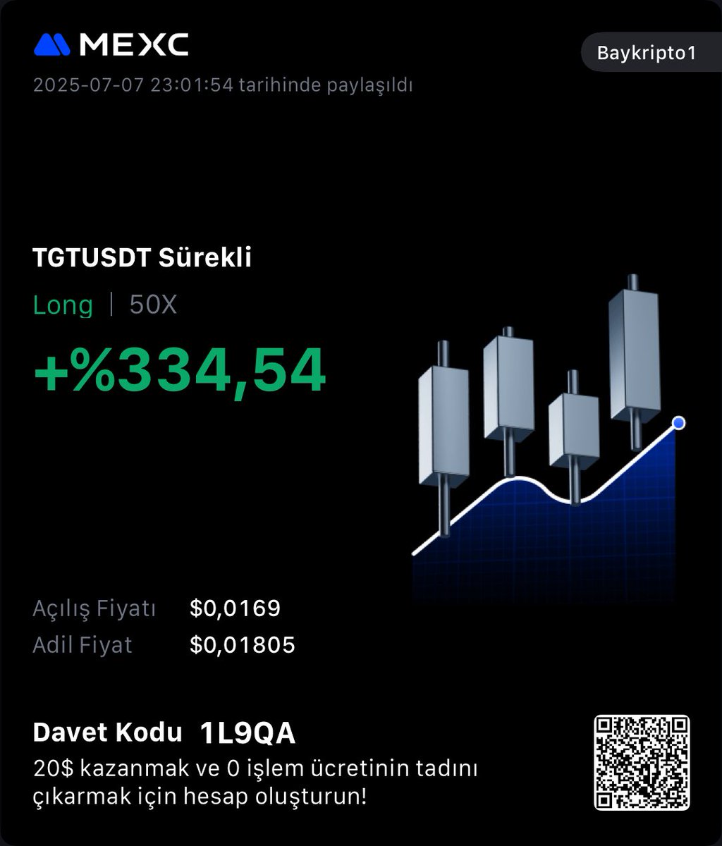 $TGT işlem tamamlandı.✅ tane devam 🚀🚀🚀🚀🚀🚀
