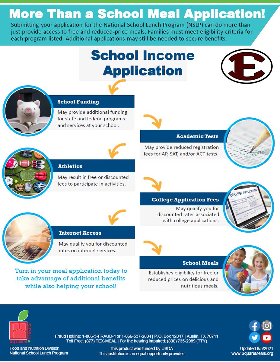 EnnisISD's tweet image. More Than a School Meal Application! Submitting your application for the National School Lunch Program (NSLP) can do more than just provide access to free and reduced-price meals. Please ensure that you complete this form during the enrollment/registration process for this year.