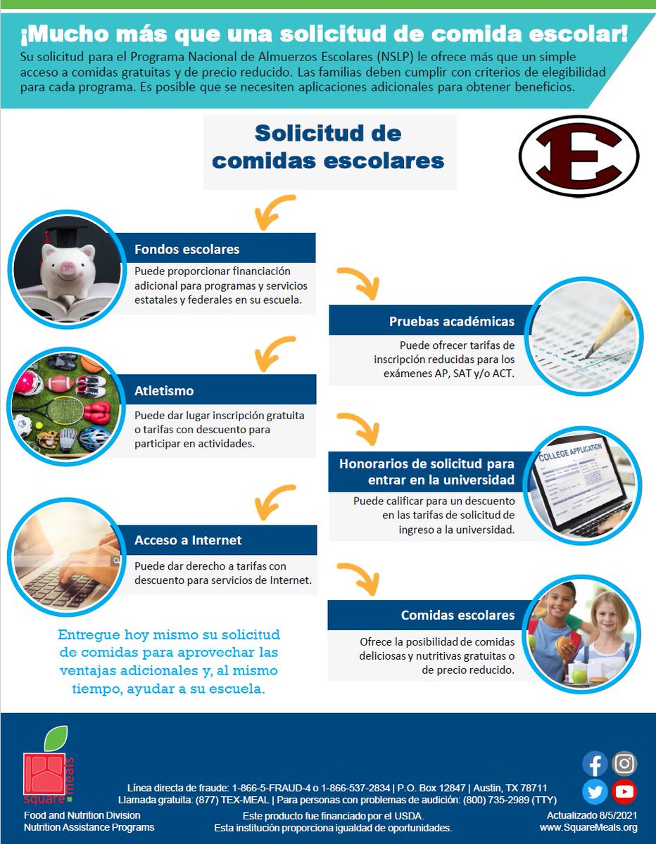 EnnisISD's tweet image. More Than a School Meal Application! Submitting your application for the National School Lunch Program (NSLP) can do more than just provide access to free and reduced-price meals. Please ensure that you complete this form during the enrollment/registration process for this year.