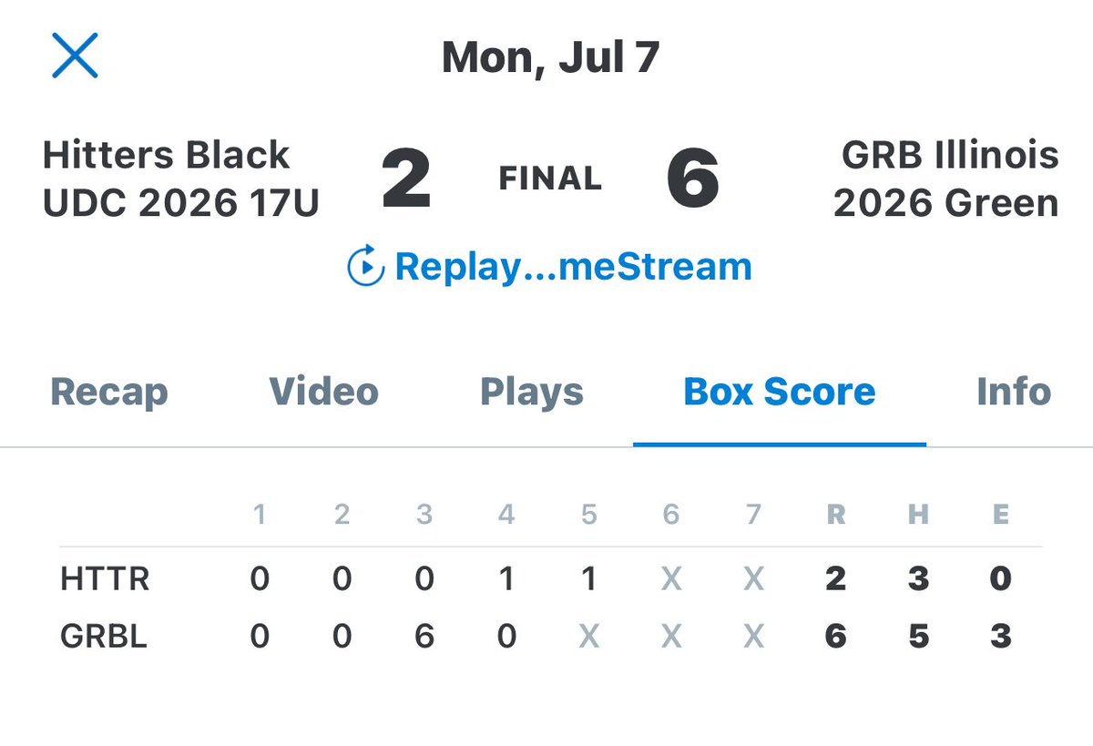 GRB Rays Illinois 2026’s tweet media