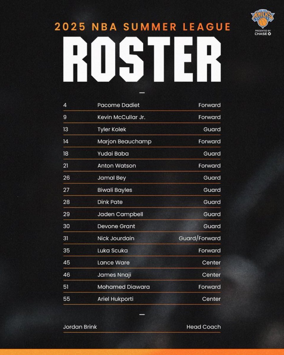 1999Knicks's tweet image. Knicks 2025 NBA Summer League roster is officially out! #NewYorkForever