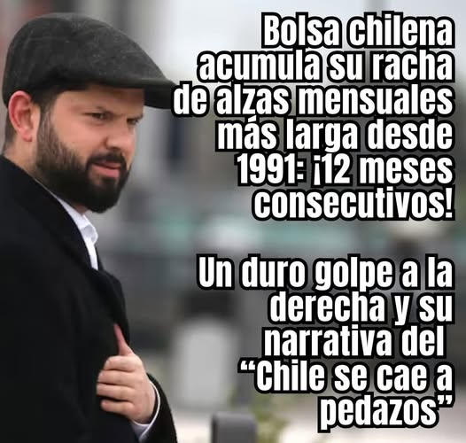 Eduardo Aedd 41.8% tweet media