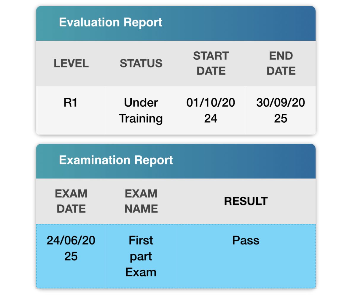 الحمدلله حمدًا كثيرًا.. 
ولله الحمد اجتزت الاختبار الكتابي الأول في البورد السعودي للأمراض الجلدية 🤍🙏🏼.