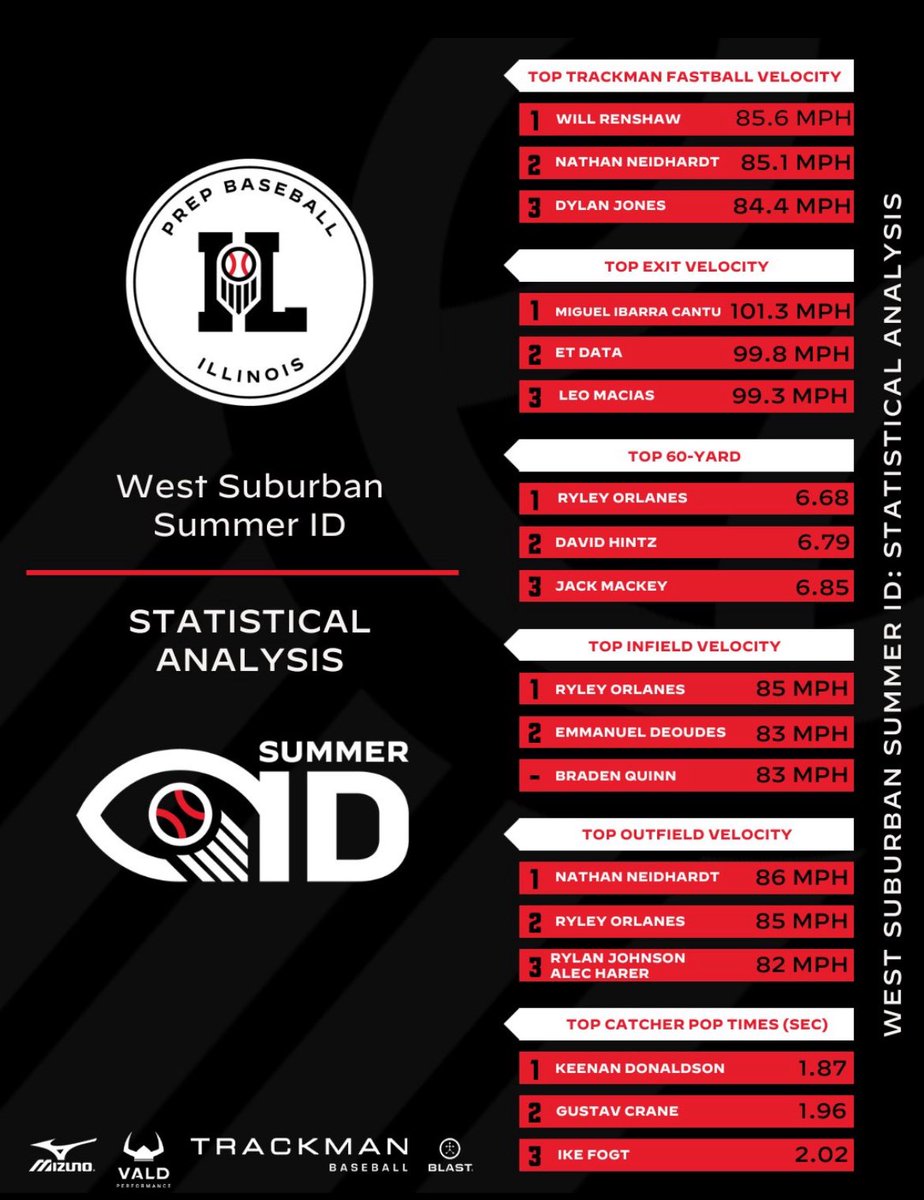 Jack Mackey tweet media