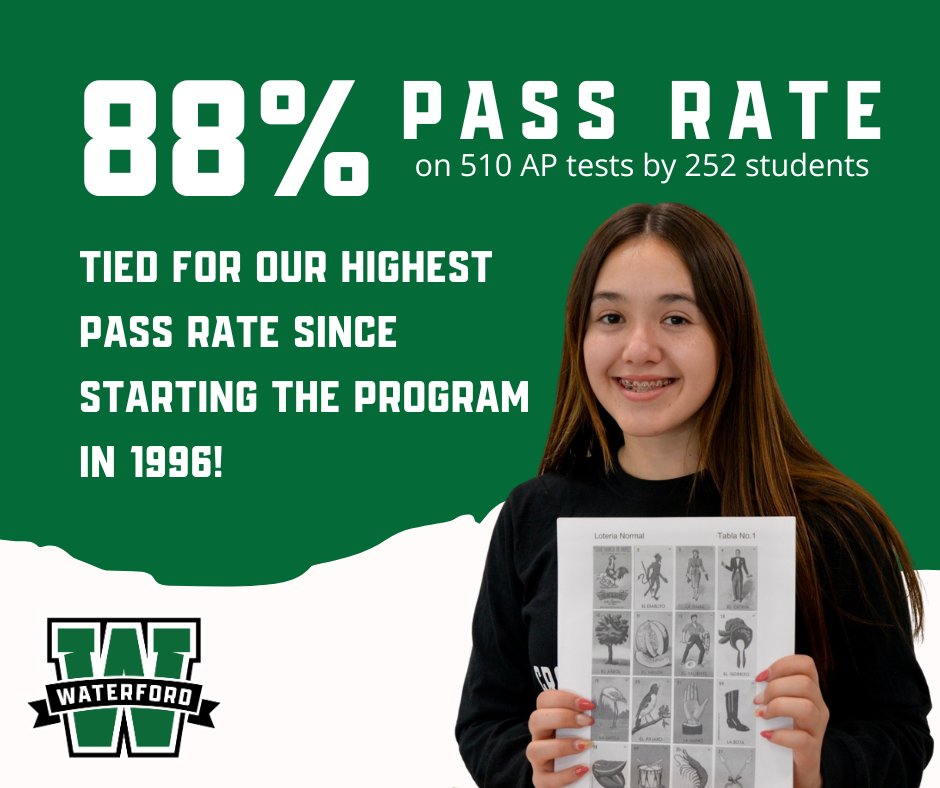 Waterford Union HS tweet media