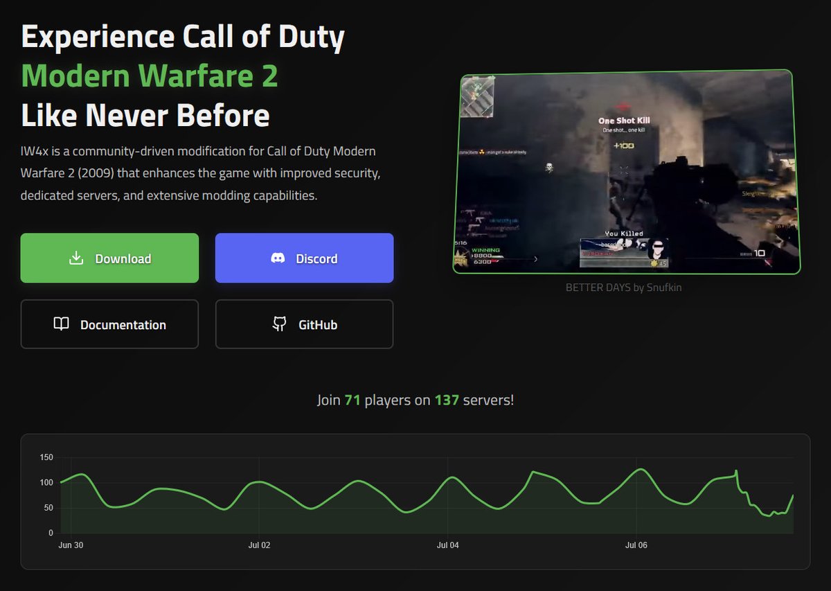 IW4x_dev's tweet image. Just published our new website! Feedback welcome c: iw4x.dev