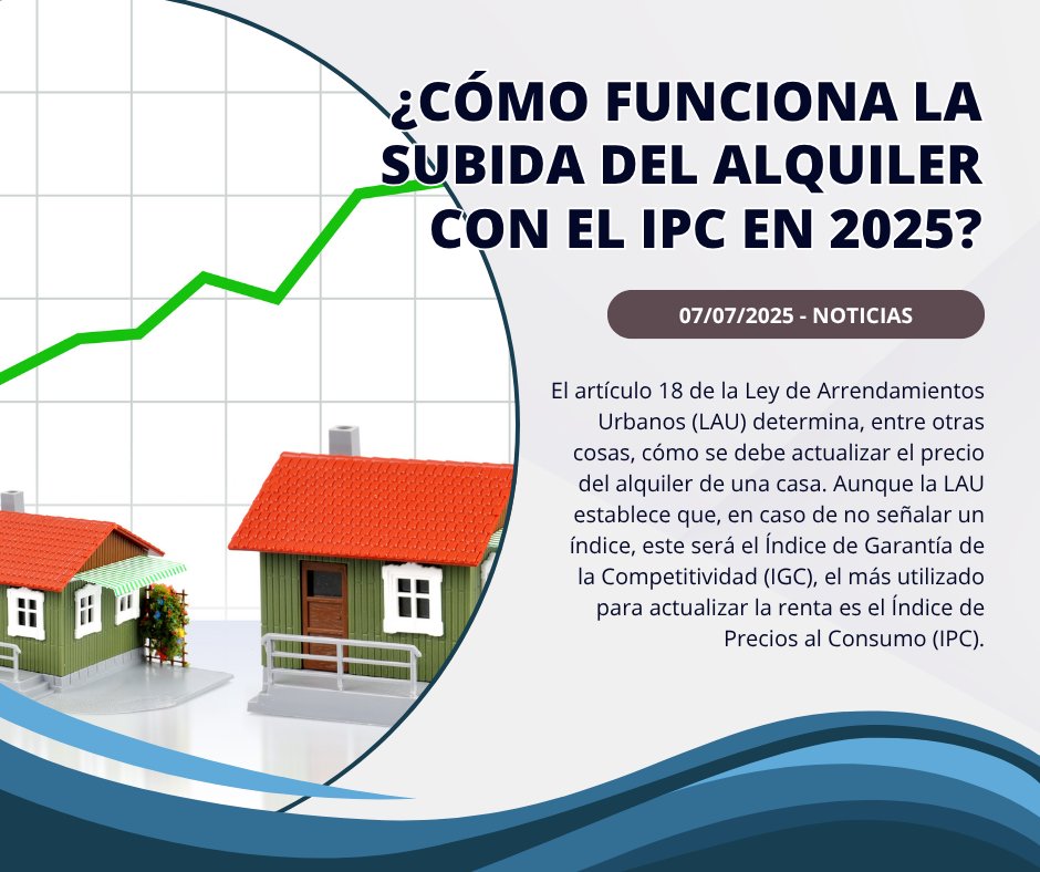 FinqueSantAnna's tweet photo. #FSAnews 07.07.25💪El IPC de junio de 2025 se situó en 2,2%: te contamos cómo se aplica y la repercusión que ha tenido su subida 📈  ➡️https://t.co/dRwSmB8TVu https://t.co/mBzeiZJT2x