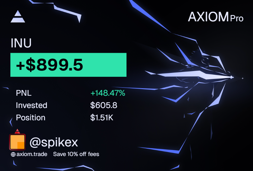 Spike 1% tweet media