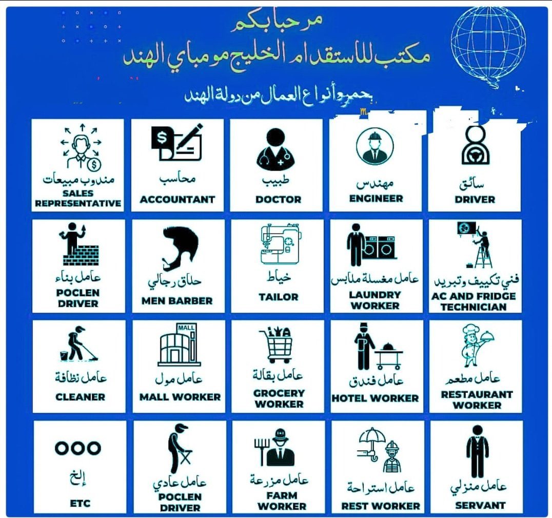 I have manpower requirements office
If you need any kinds workers
House driver 
Mechanic 
Ac technician 
Trailer driver
Furniture carpenter 
Electrician 
Welder
Cook
Plumber
Labour
Gypsum 
Helper any work 
Construction
Every profession is available

WA.ME/+919415485458