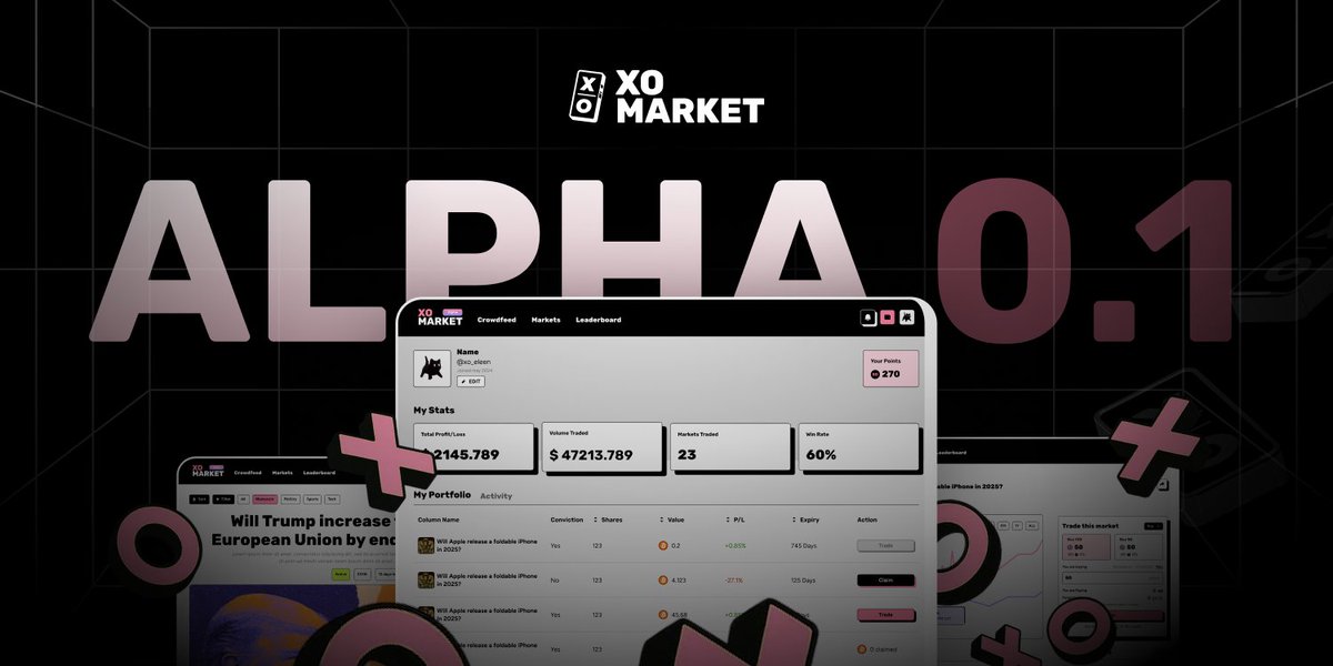 XO Market (@xodotmarket) on Twitter photo It's happening π
The XO Market Alpha (testnet) goes live tomorrow at 3PM UTC!
The Conviction Market is opening its gates.
ββΞ± TLDR:
invite-only
Testnet
Real rewards
Conviction Points
with <a href="/celestia/">Celestia π¦£</a> underneath π¦£
Here's everything you need to know about the Alpha π§΅π It's happening π
The XO Market Alpha (testnet) goes live tomorrow at 3PM UTC!
The Conviction Market is opening its gates.
ββΞ± TLDR:
invite-only
Testnet
Real rewards
Conviction Points
with <a href="/celestia/">Celestia π¦£</a> underneath π¦£
Here's everything you need to know about the Alpha π§΅π