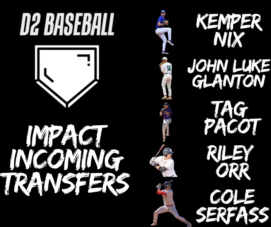 Every Monday and Wednesday until the fall, we will highlight five impact transfers going to a D2 school.

To see stats of every commit, consider joining our Patreon: patreon.com/diviibaseball

#D2Baseball