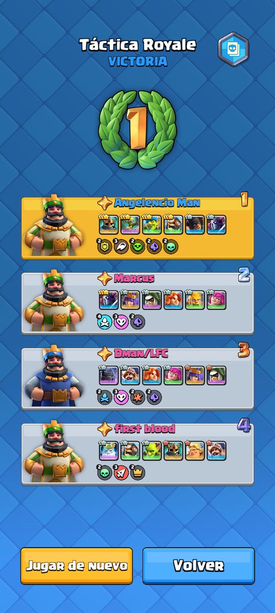 2800 copas , el mazo de full lanzadores me ha servido bastante contra el meta