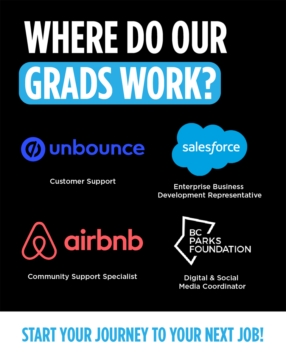 We love seeing our grads shine in amazing roles across top companies! ✨

Here are just a few places where our alumni have landed recently!

Ready to make your move? Start your journey today!
jellyacademy.ca/courses-digita…