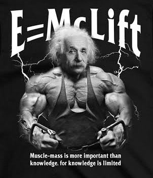 S = W × I²
(Stress = Weight × Intensity²)