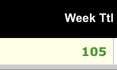 +10U on the week. 

<a href="/monsterdotbet/">Monster Bet</a> 🫡